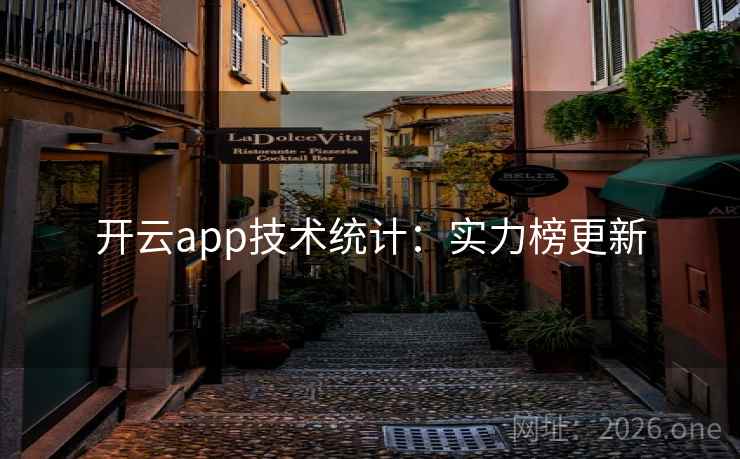 开云app技术统计：实力榜更新